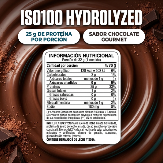 ISO100 Whey Hidrolizado Dymatize