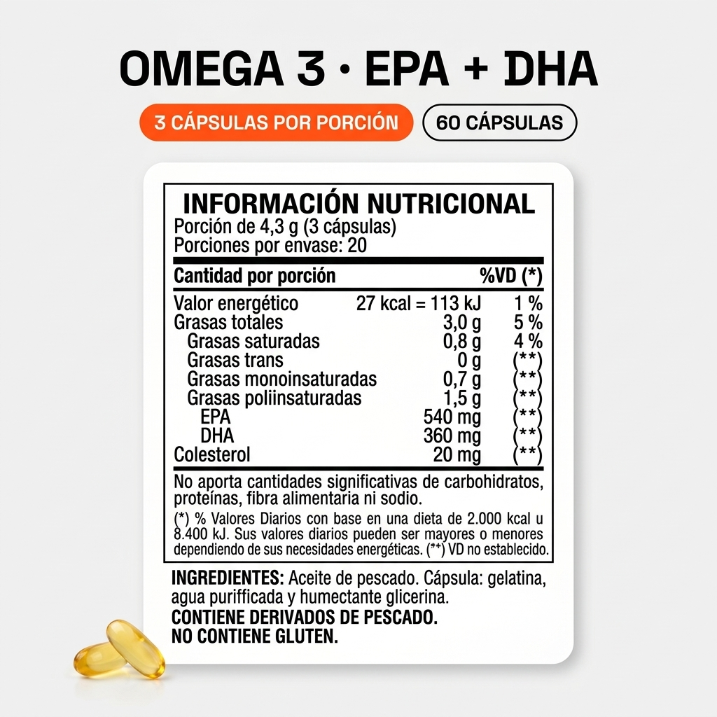 Omega 3 Premium 1000 mg MEG-3 60 Cápsulas ProFit